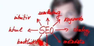 Porównanie platform e-commerce dla hurtowników