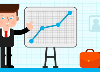 Programy lojalnościowe dla klientów hurtowych